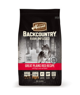 Merrick Backcountry Grain Free Dry Dog Food Recipes