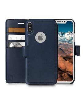 LUPA iPhone 8 Wallet case, Durable and Slim, Lightweight with classic Design & Ultra-Strong Magnetic closure, Faux Leather, Navy Blue, Apple 8 (2017)