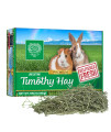 Small Pet Select 2nd cutting Perfect Blend Timothy Hay Pet Food for Rabbits, guinea Pigs, chinchillas and Other Small Animals, Premium Natural Hay grown in The US, 12 LB