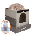 SpeedySift Hooded Cat Litter Box Starter Kit, Includes Disposable Sifting Liners, Plastic Cardboard Box with 5 Year Warranty