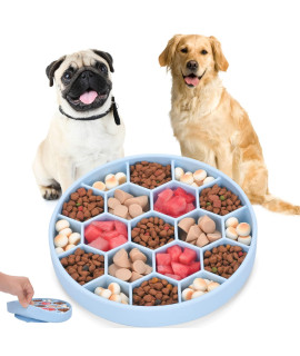 ALLYgOODS Silicone Slow Feeder Dog Bowls Large BreedMedium Sized DogSmall Breed - Dog Food Bowls for LargeMediumSmall Sized Dog - Dog Dishes for BigLargeMediumSmall Breed Dogs Slow Feeder