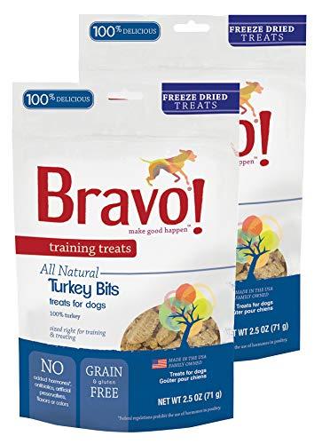 Bravo! Dog Treats Turkey Bits Training Treats - No Added Preservatives - 2.5 oz 2 Pack